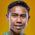 Fayadh Zulkifli Amin