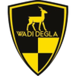 Wadi Degla