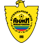 Anzhi