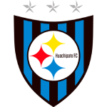 Huachipato U20