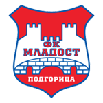 FK Mladost Podgorica